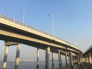 Low angle view of bridge against clear sky