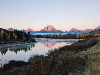 Scenic view of lake against clear sky