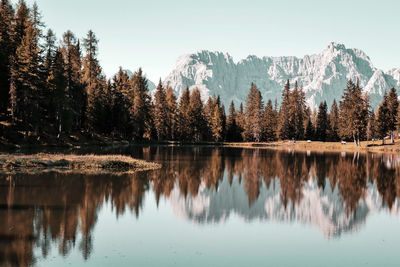 Reflection of trees in lake against sky