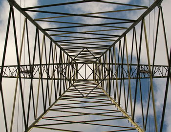 Directly above shot of electricity pylon against sky