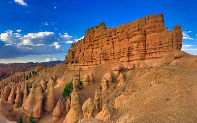 View of rock formations against sky