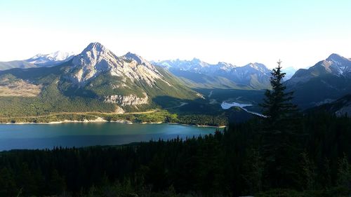 Scenic view of lake and mountains