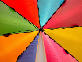 Low angle view of umbrella