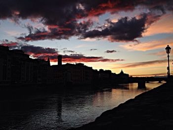 Sunset over river with city in background