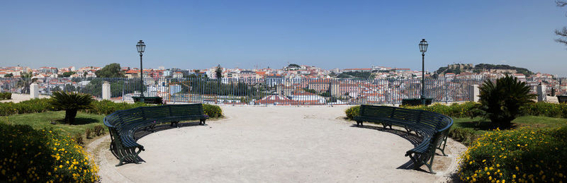 Panoramic view of people against clear sky