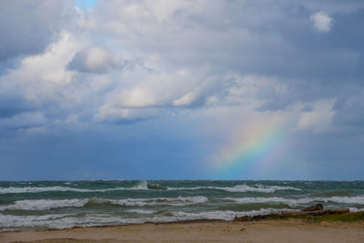 Scenic view of sea against sky