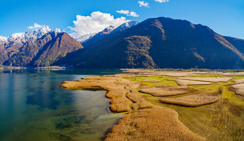 Scenic view of lake and mountains against sky