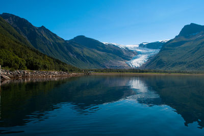 Scenic view of lake