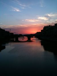 View of river at sunset