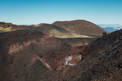 Scenic view of mountains against blue sky