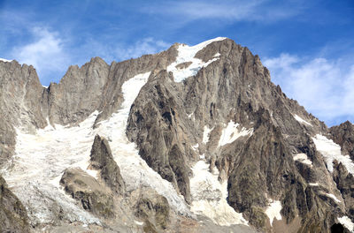 Panoramic view of snowcapped mountains against sky