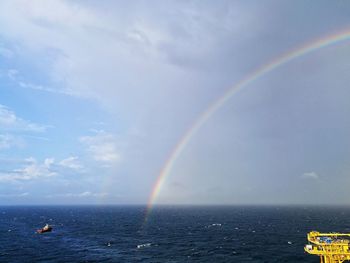 Scenic view of rainbow over sea against sky