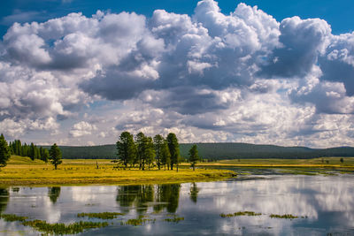 Scenic view of lake against sky