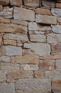 Full frame shot of brick wall