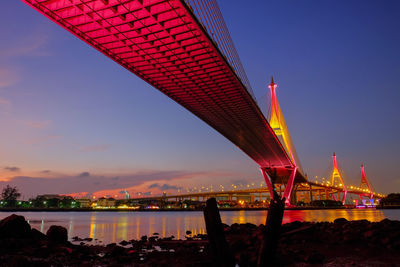 Bridge over river in city