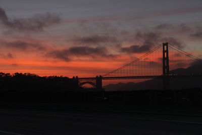 Silhouette bridge against sky during sunset