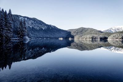 Scenic view of lake and mountains against clear sky