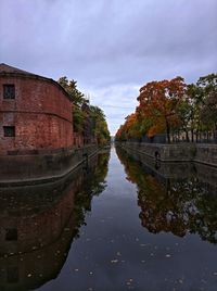 River amidst buildings against sky