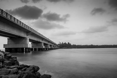 Bridge over water against sky