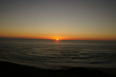 Scenic view of sea during sunset