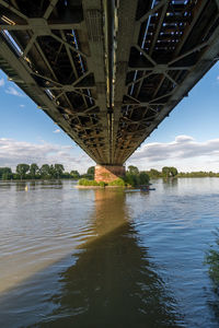 Bridge over river against sky