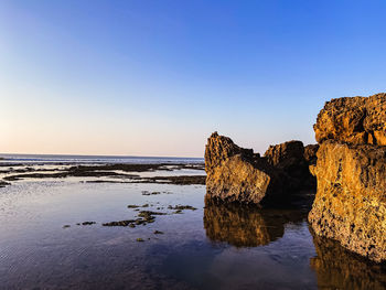 Scenic view of sea against clear sky