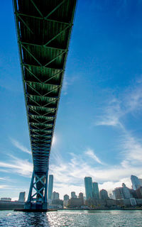 Low angle view of bay bridge over sea against sky in city