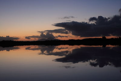 Scenic view of lake against sky during sunset