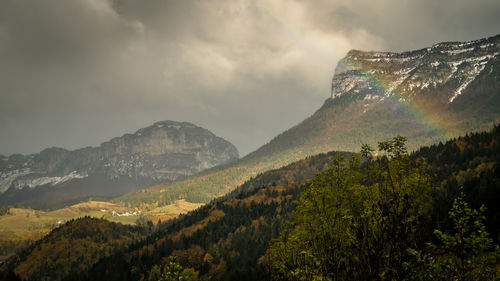 Scenic view of rainbow over mountains against sky