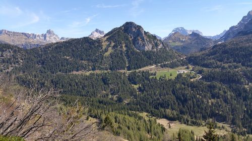 Panoramic view of landscape against sky