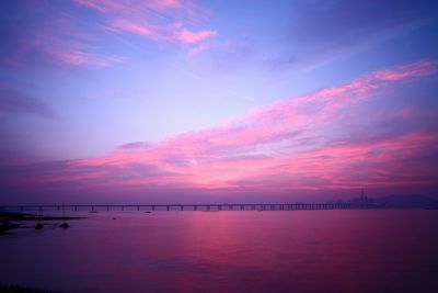 Scenic view of dramatic sky over sea