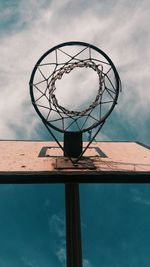 Low angle view of basketball hoop against sky