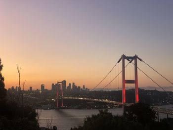 View of suspension bridge at sunset