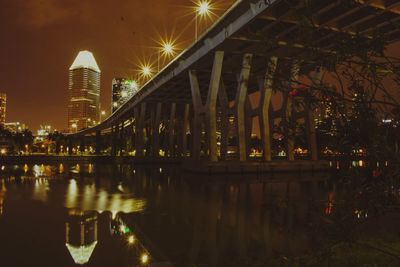 Reflection of illuminated buildings in water at night