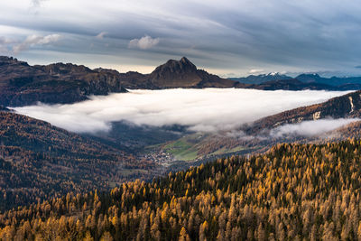 Panoramic view of landscape against sky