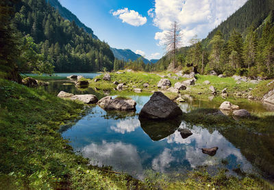 Scenic view of lake against sky