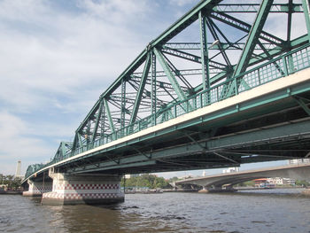 Low angle view of bridge over river against sky