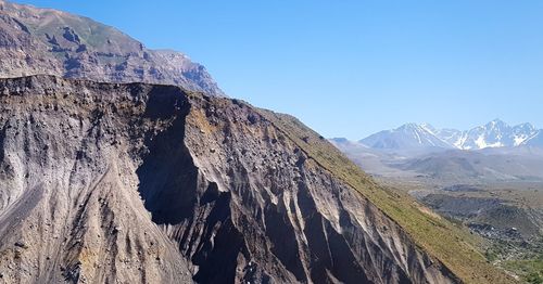 Panoramic view of snowcapped mountains against clear sky