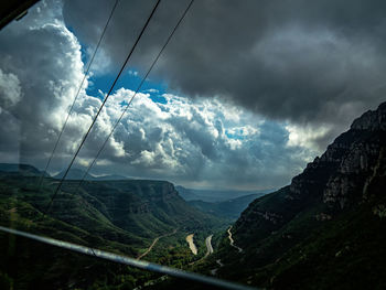 Panoramic view of mountains against sky