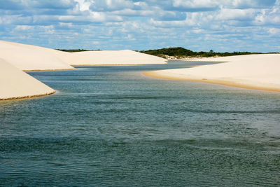 Scenic view of lagoon against sky