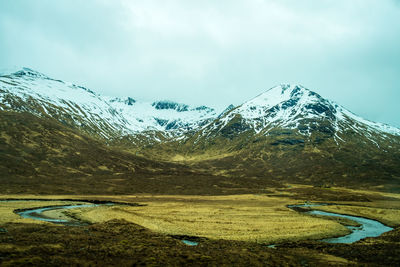 Scenic view of snowcapped mountains against sky