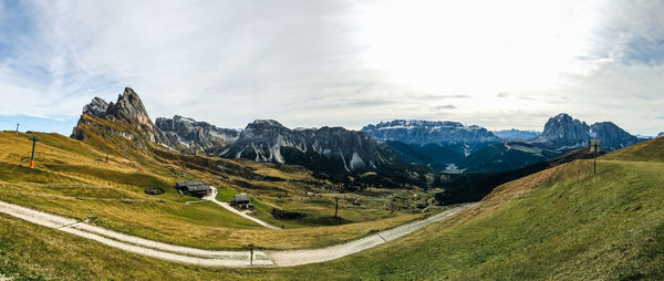 Panoramic view of landscape against sky