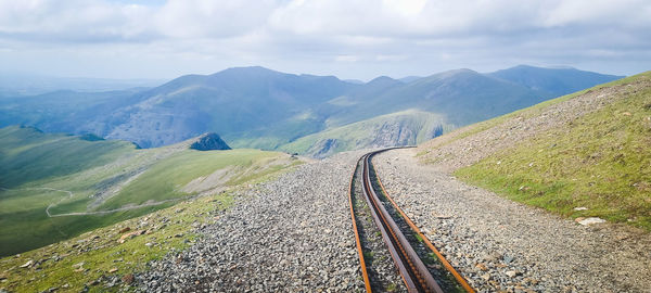 Snowdonia mountain rail