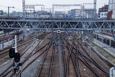 High angle view of railroad tracks