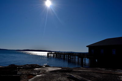 Scenic view of sea against clear blue sky