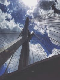 Low angle view of suspension bridge against cloudy sky