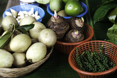 High angle view of apples in basket