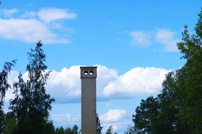 Low angle view of modern building against cloudy sky