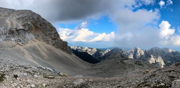 Panoramic view of mountains against sky