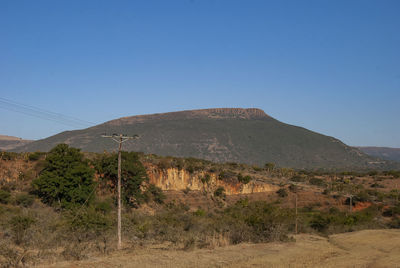 Scenic view of landscape against clear blue sky